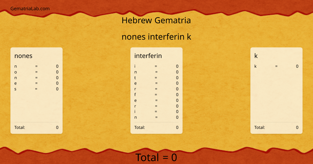 nones interferin k in hebrew Gematria